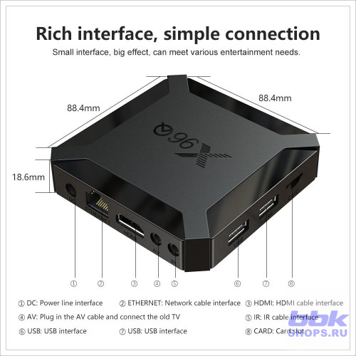 Смарт ТВ приставка X96Q 2/16 ГБ Андроид 10 4K