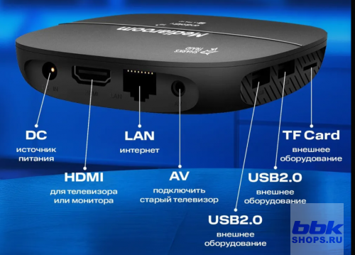 Smart приставка SharksTraid Mediaroom, Андроид 13, 2 Гб + 16 Гб